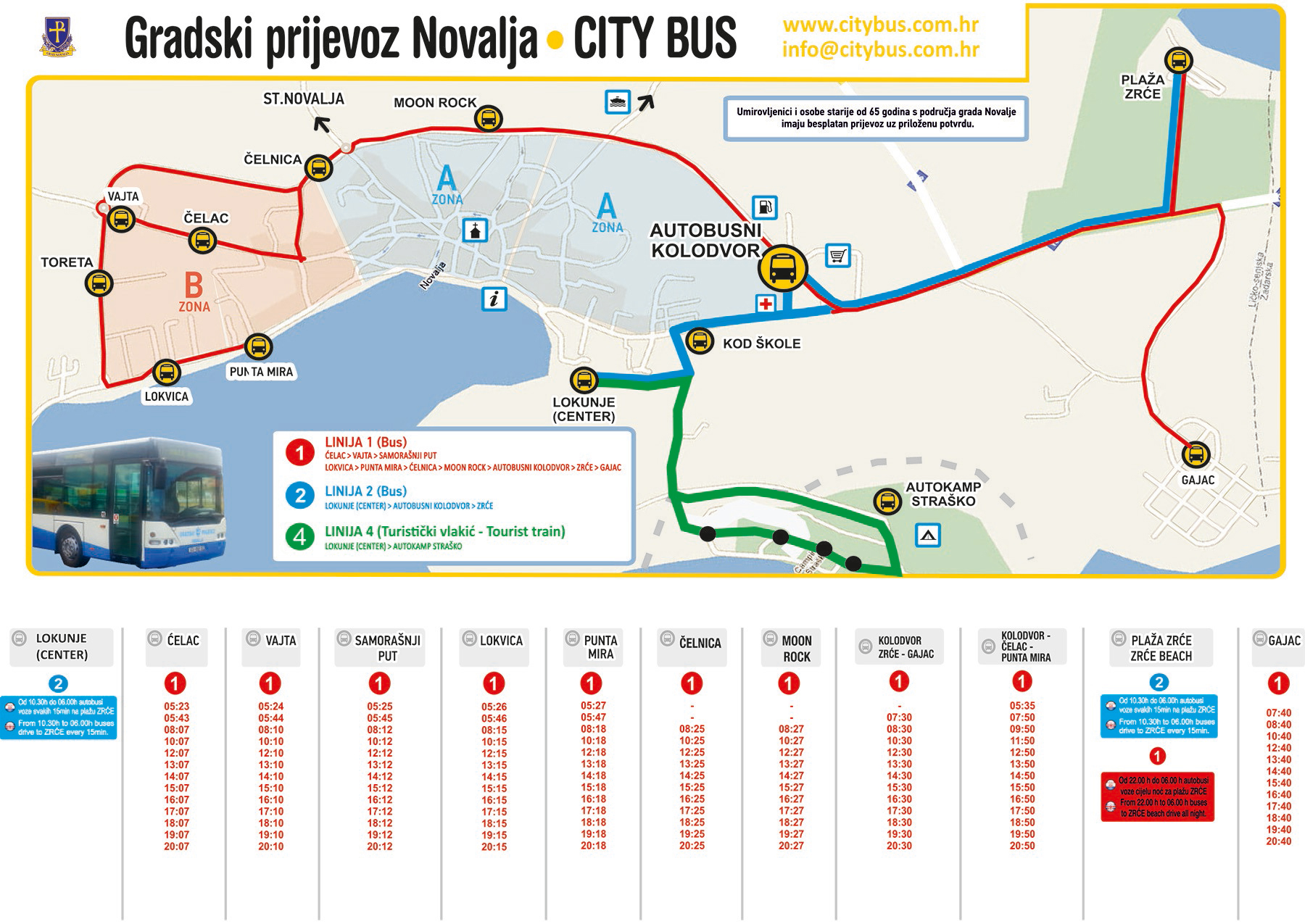Bus Novalja - lokale und regionale Busverbindungen √
